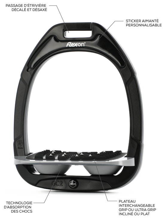 FlexOn - Etrier Green Composite