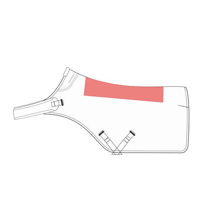 HKM - Couverture chauffante 145