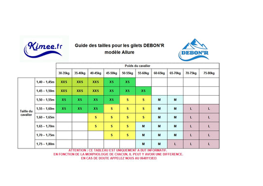 Gilet airbag Allure S